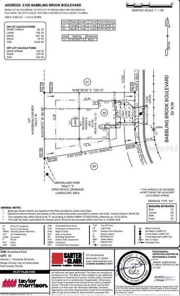 Image 29 of a home in Brookland Park.