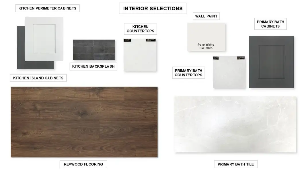 View of a document with multiple images