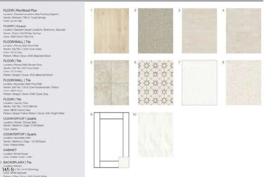 Design Selections Design Selections