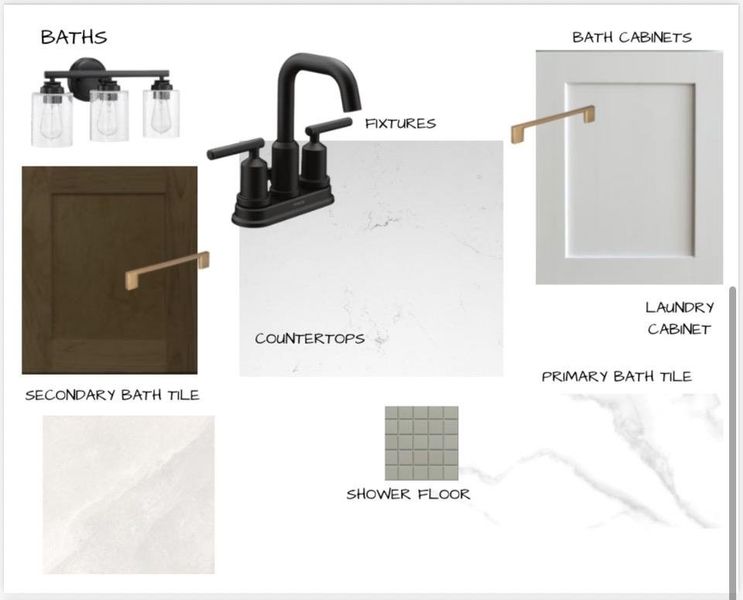 Sample of building materials used in homes in White Oak, Arlington (Image 7).