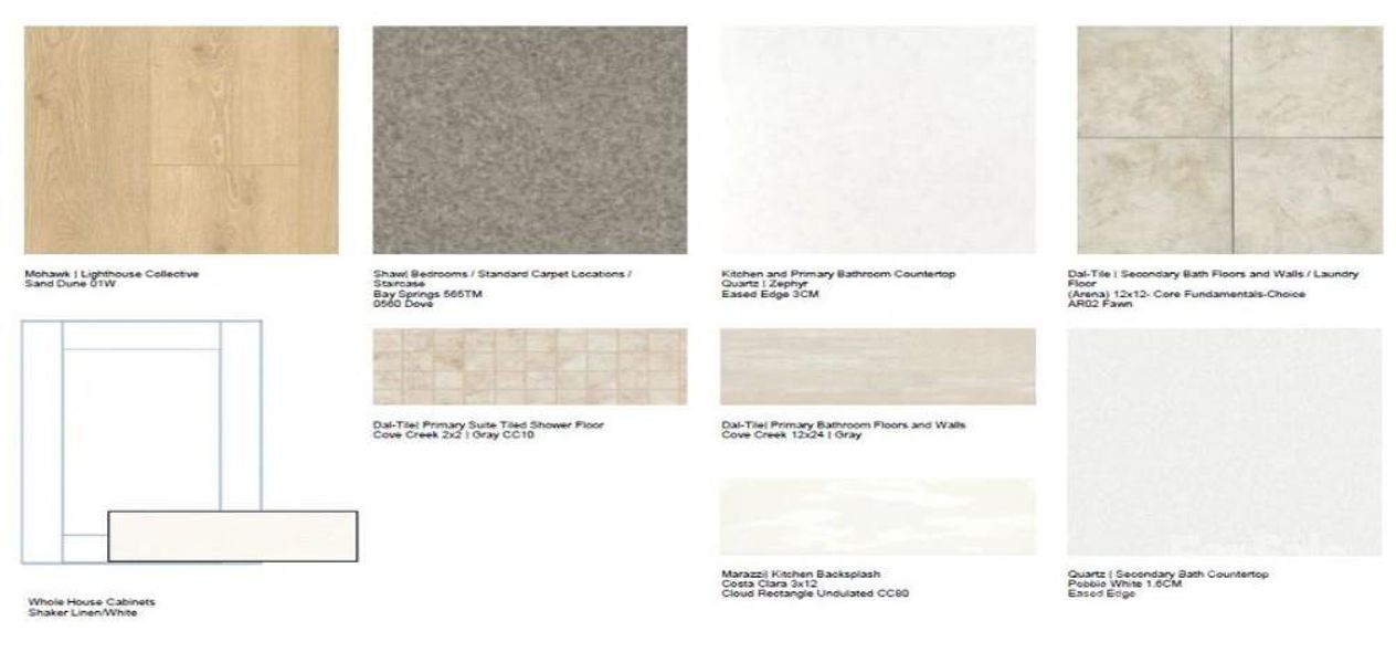 Design Selections Design Selections