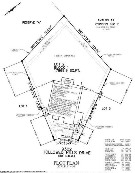 Image 11 of a home in Avalon at Cypress. Image 11 of a home in Avalon at Cypress.