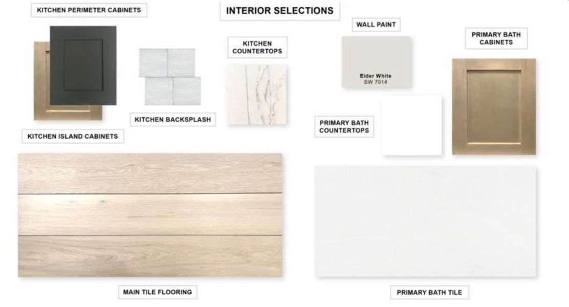 Sample of building materials used in homes in Legacy Prairie at Katy Court, Katy (Image 15).