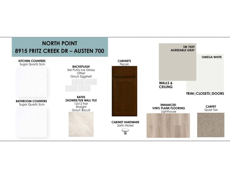 Sample of building materials used in homes in North Point, Temple (Image 12).