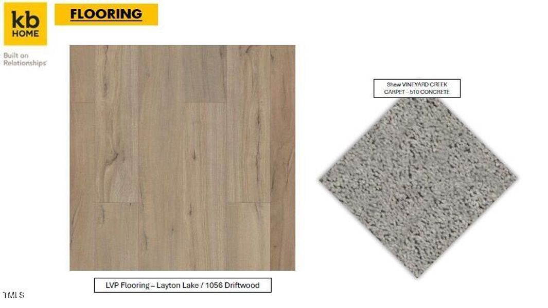 Flooring Package