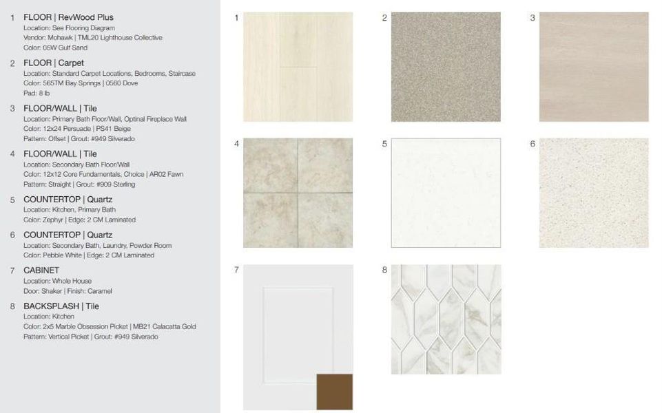 Design Selections.  Home is under construction and selections are subject to change.