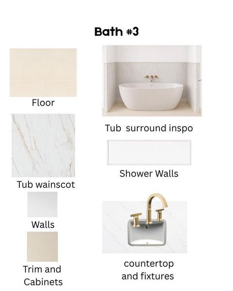 Sample of building materials used in homes in , Fairview (Image 17).