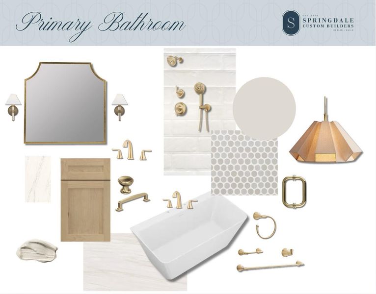 Sample of building materials used in homes in , Charlotte (Image 8).