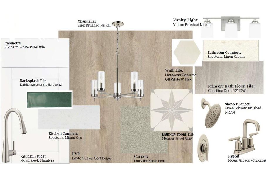 Sample of building materials used in homes in Bella Vista Heritage, Denver (Image 4).