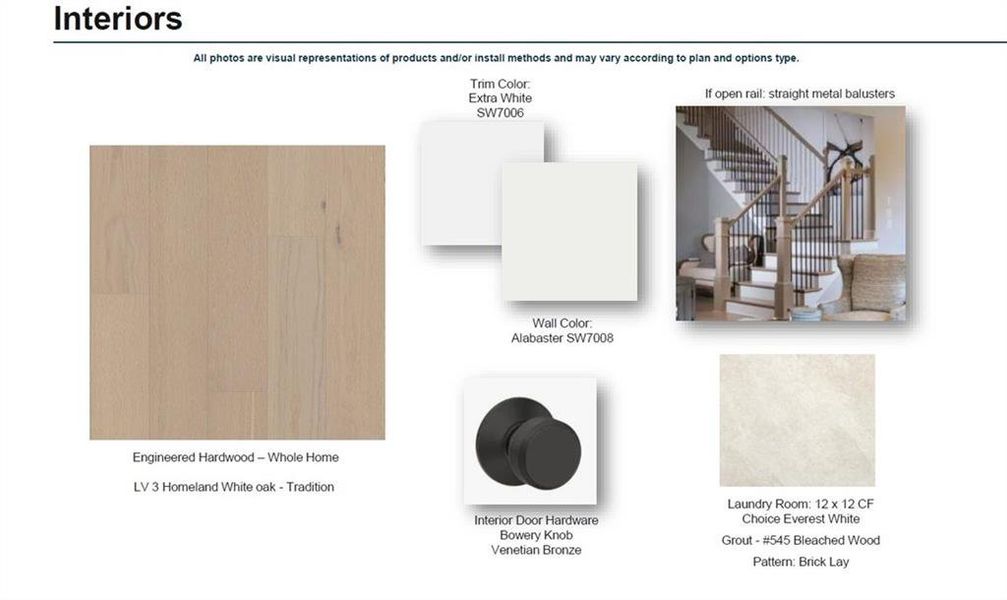 Sample of building materials used in homes in Ward's Crossing Townhomes, Johns Creek (Image 39).