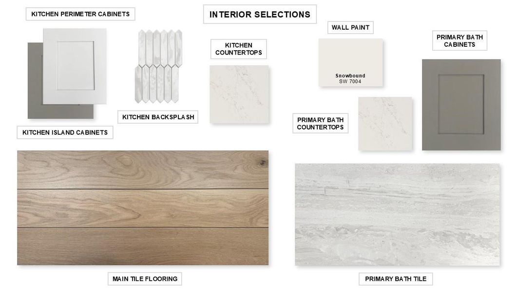 Sample of building materials used in homes in Artavia, Conroe (Image 7).