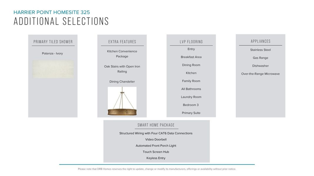 Furnished interior view inside a new home in Harrier Point, Woodruff (Image 17).