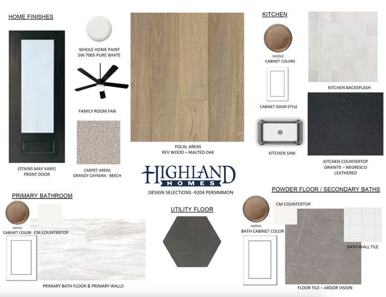 Sample of building materials used in homes in Talia, Mesquite (Image 24). Sample of building materials used in homes in Talia, Mesquite (Image 24).