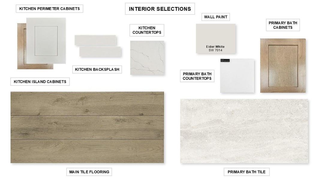 Sample of building materials used in homes in Austin Point 60', Richmond (Image 13).