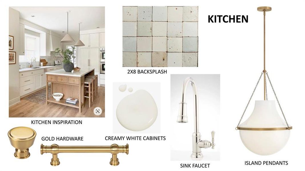 Kitchen Selections