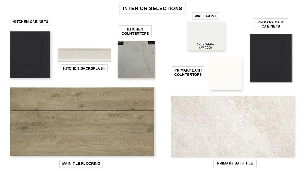 Sample of building materials used in homes in Everly 45', Hockley (Image 3).