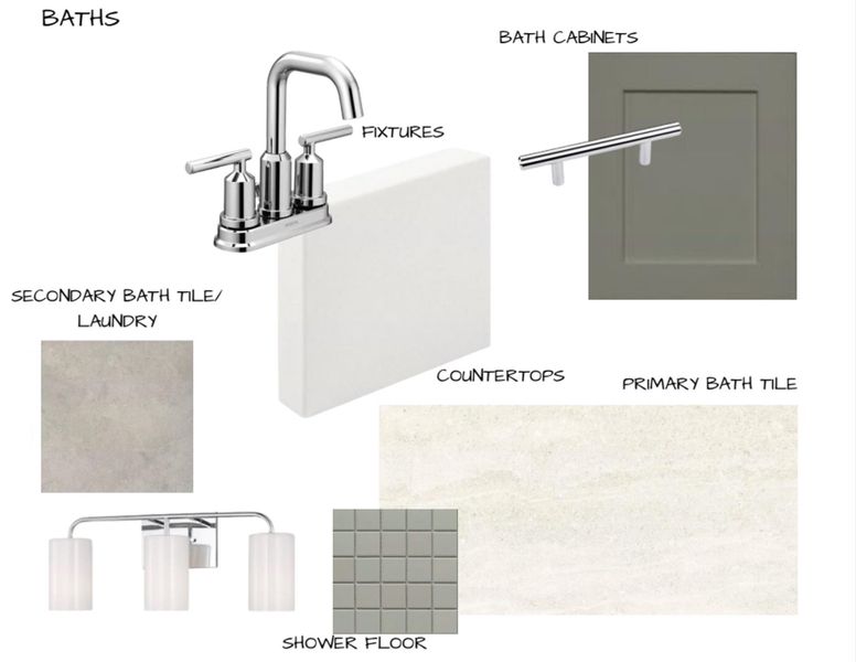 View of marketing collateral with multiple images