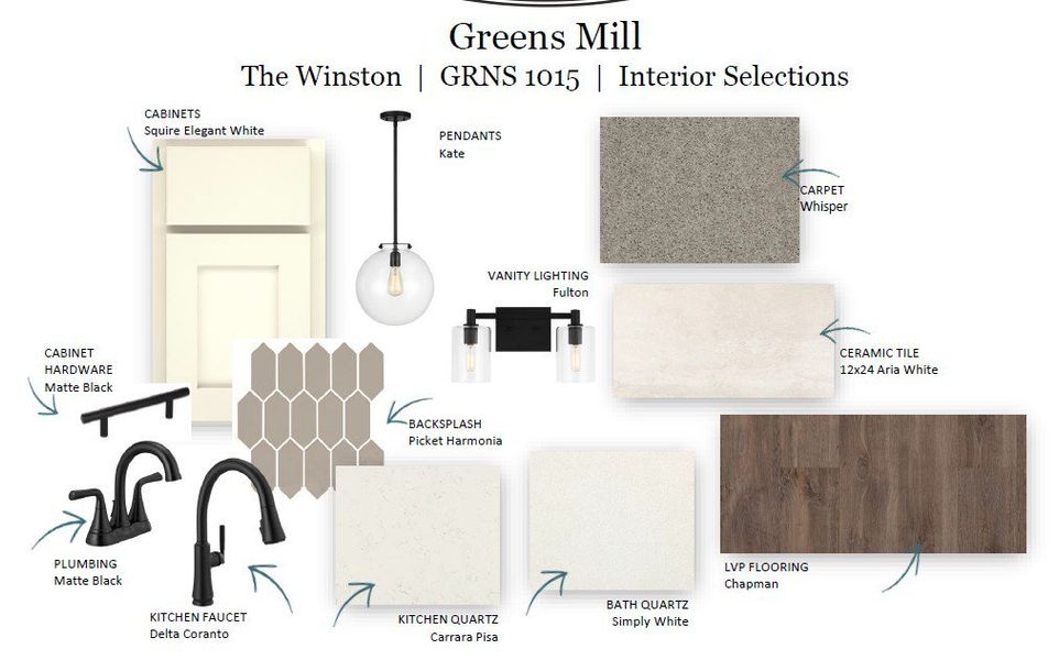 Sample of building materials used in homes in The Landing at Greens Mill, Columbia (Image 41).
