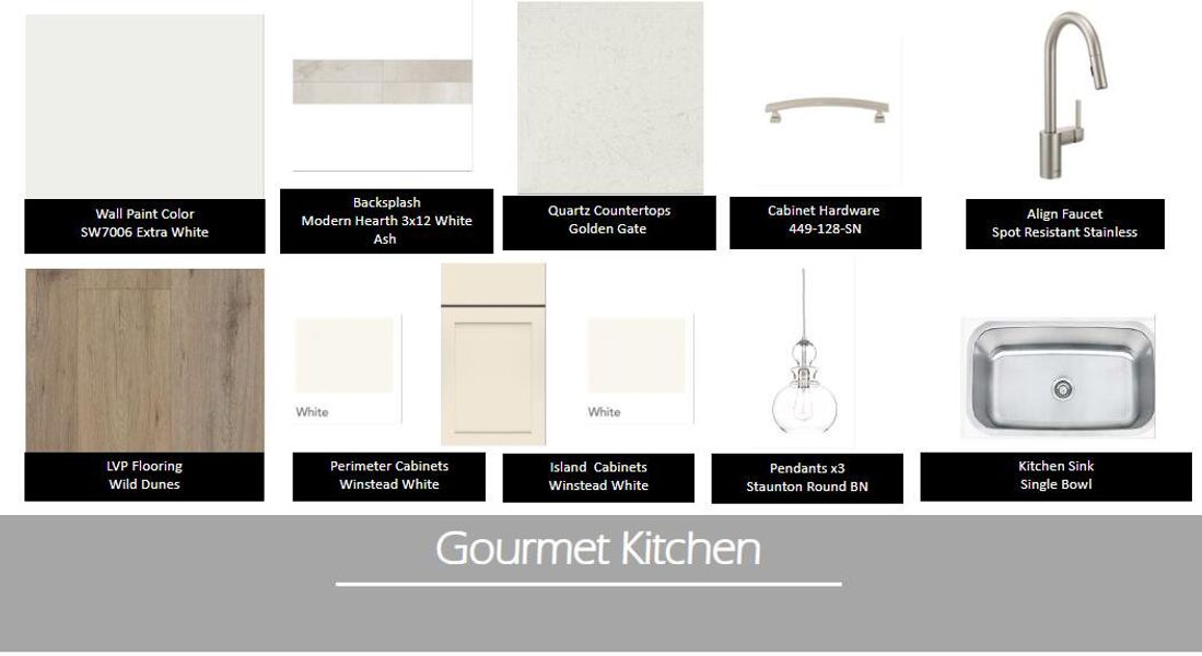 Image 8 of a home in Central Estates.