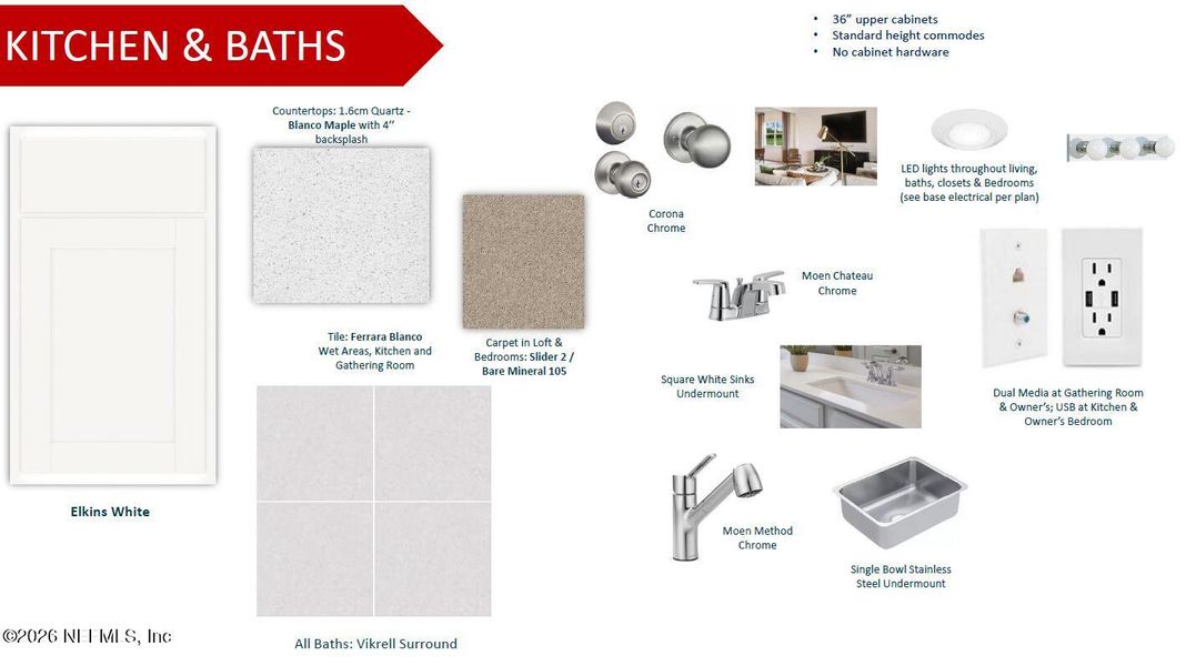Sample of building materials used in homes in , Jacksonville (Image 22).
