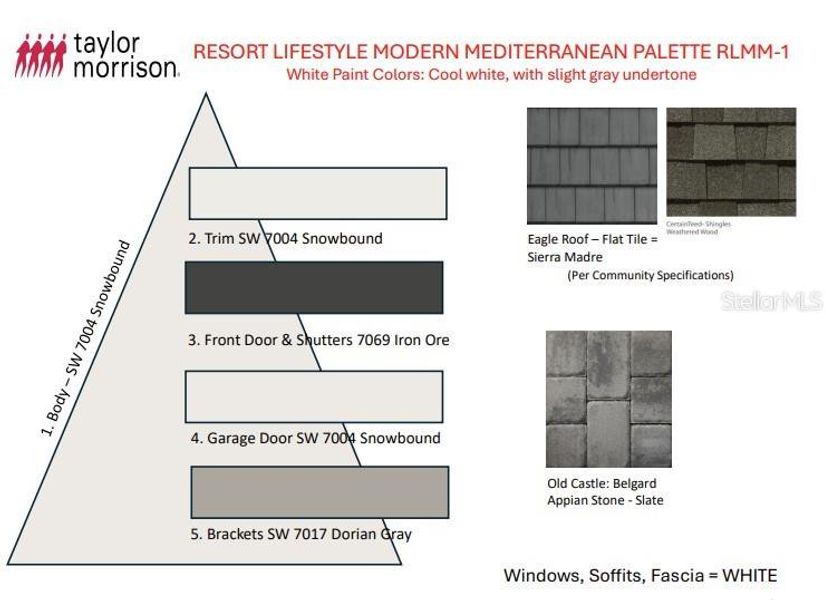 Sample of building materials used in homes in Coasterra Community Group Page, Palmetto (Image 15).