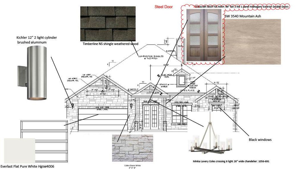 Selections Subject to Change Selections Subject to Change