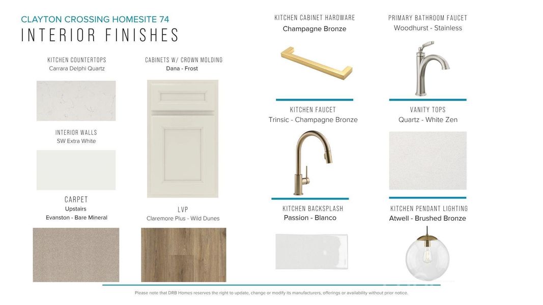 Sample of building materials used in homes in Clayton Crossing, Arden (Image 5).