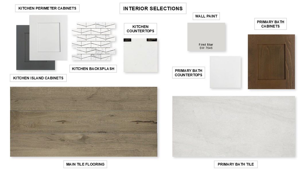 Sample of building materials used in homes in Briggs Ranch 45', San Antonio (Image 14).