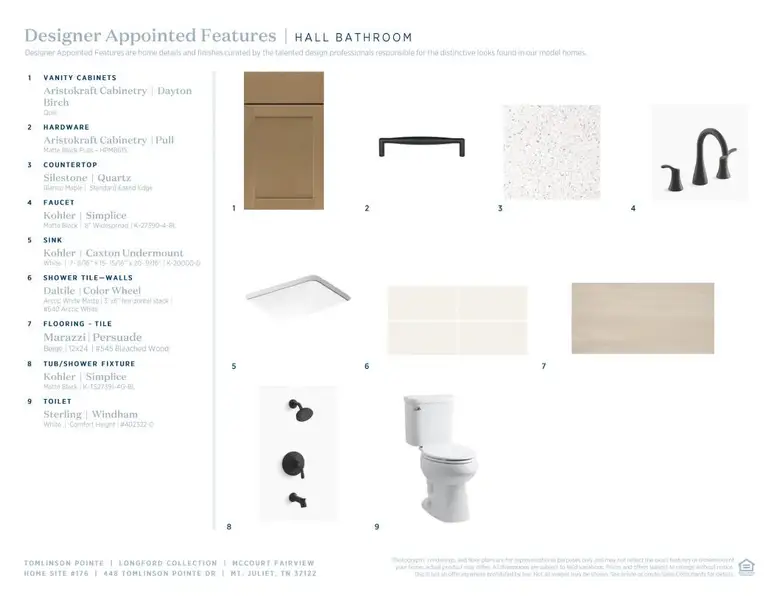Sample of building materials used in homes in Tomlinson Pointe, Mount Juliet (Image 12).