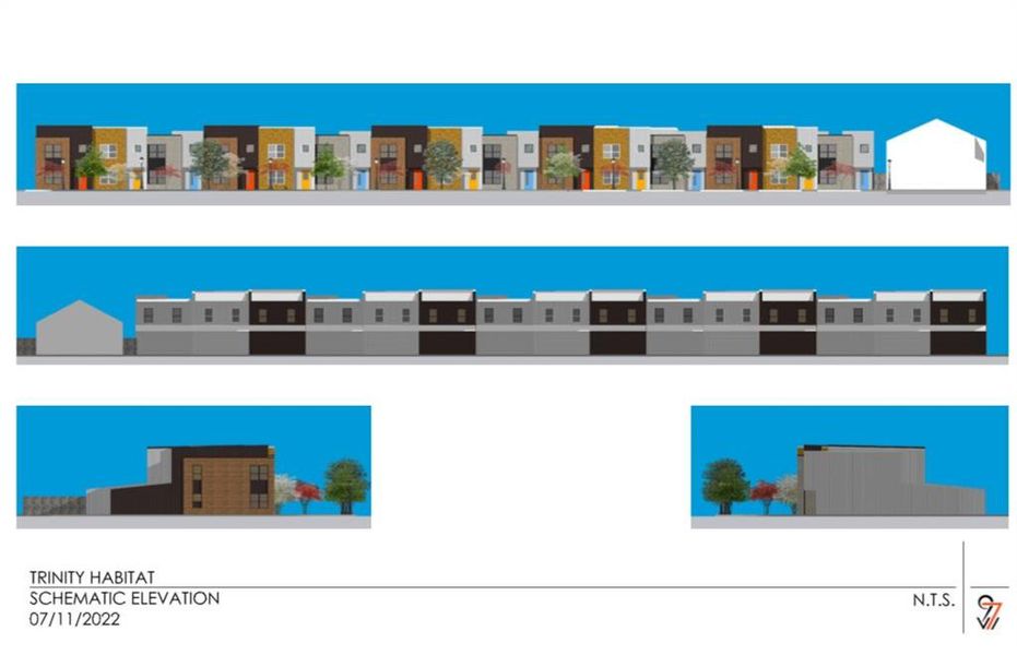 View of miscellaneous property collateral