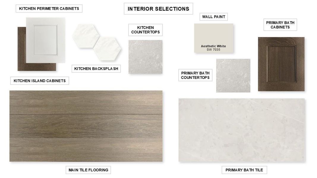 Sample of building materials used in homes in Bridgeland 55', Cypress (Image 2). Sample of building materials used in homes in Bridgeland 55', Cypress (Image 2).