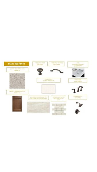 Sample of building materials used in homes in Brighton Park, Mount Pleasant (Image 7). Sample of building materials used in homes in Brighton Park, Mount Pleasant (Image 7).