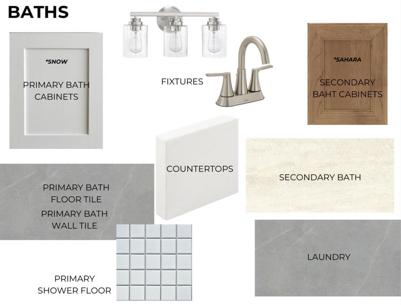 Baths Material Selection. Detailing the fixtures, countertops, and tile choices for the property