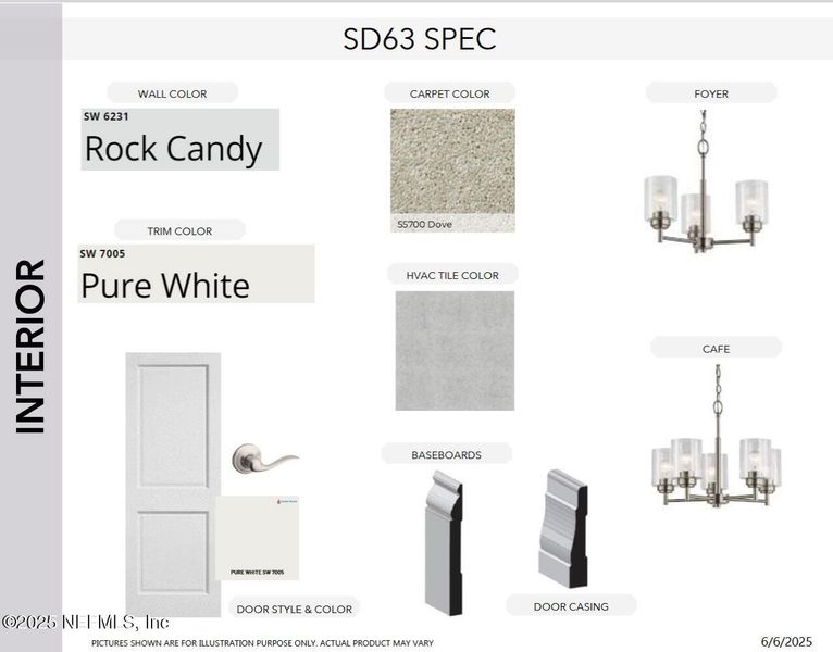 Sample of building materials used in homes in SilverLeaf, St. Augustine (Image 17).