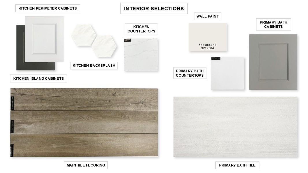 Sample of building materials used in homes in Woodhavyn, Magnolia (Image 15).