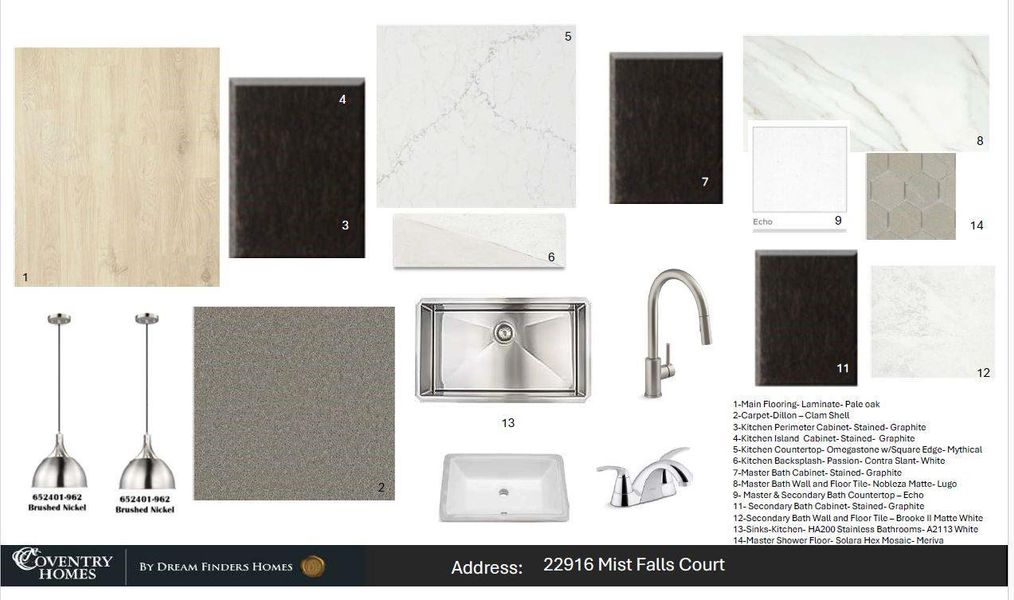 Sample of building materials used in homes in The Highlands, Porter (Image 26). Sample of building materials used in homes in The Highlands, Porter (Image 26).