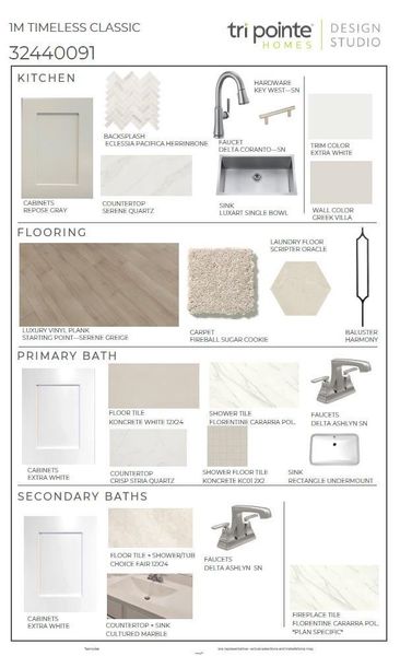 Sample of building materials used in homes in Woodson’s Reserve, Spring (Image 5). Sample of building materials used in homes in Woodson’s Reserve, Spring (Image 5).