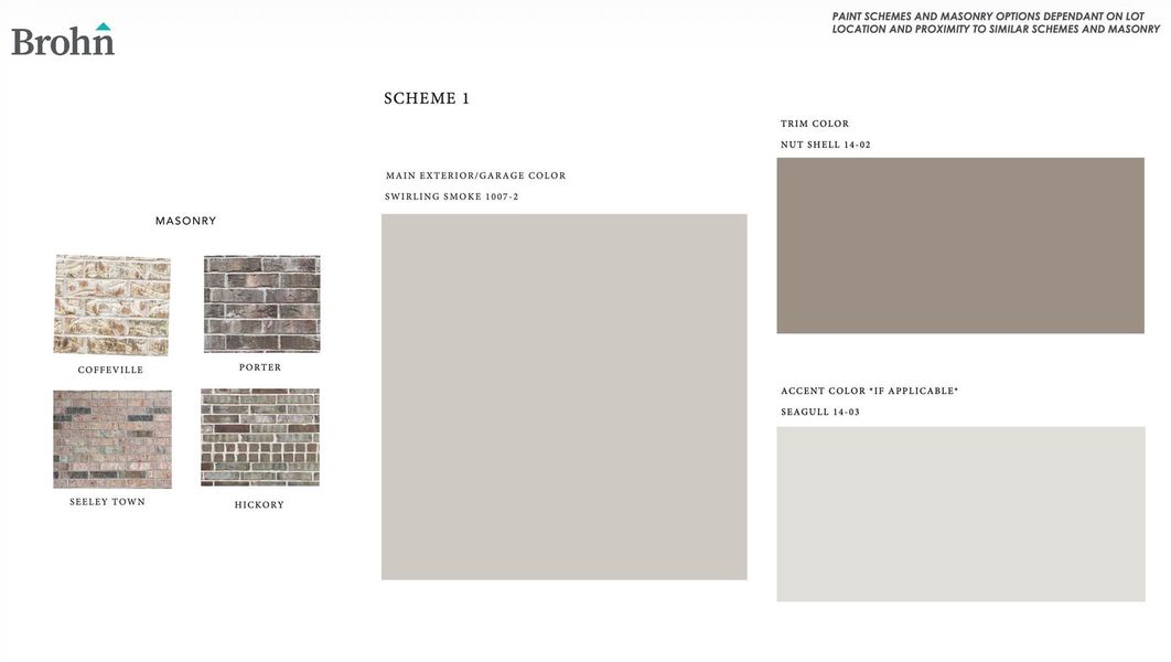 Sample of building materials used in homes in Attwater, Waller (Image 11). Sample of building materials used in homes in Attwater, Waller (Image 11).