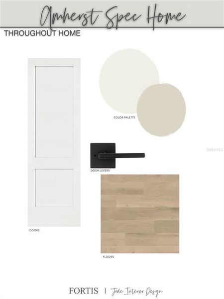 Image 32 of a home in .