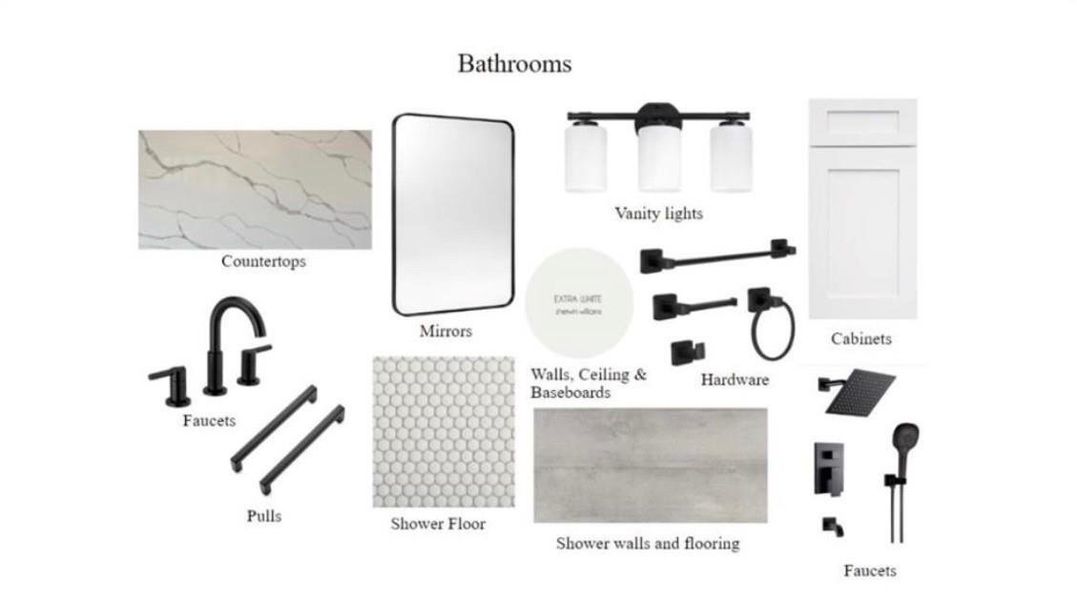 Sample of building materials used in homes in , Houston (Image 5). Sample of building materials used in homes in , Houston (Image 5).