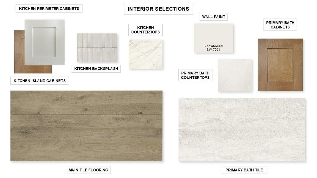 Sample of building materials used in homes in Katy Court 70', Katy (Image 11).