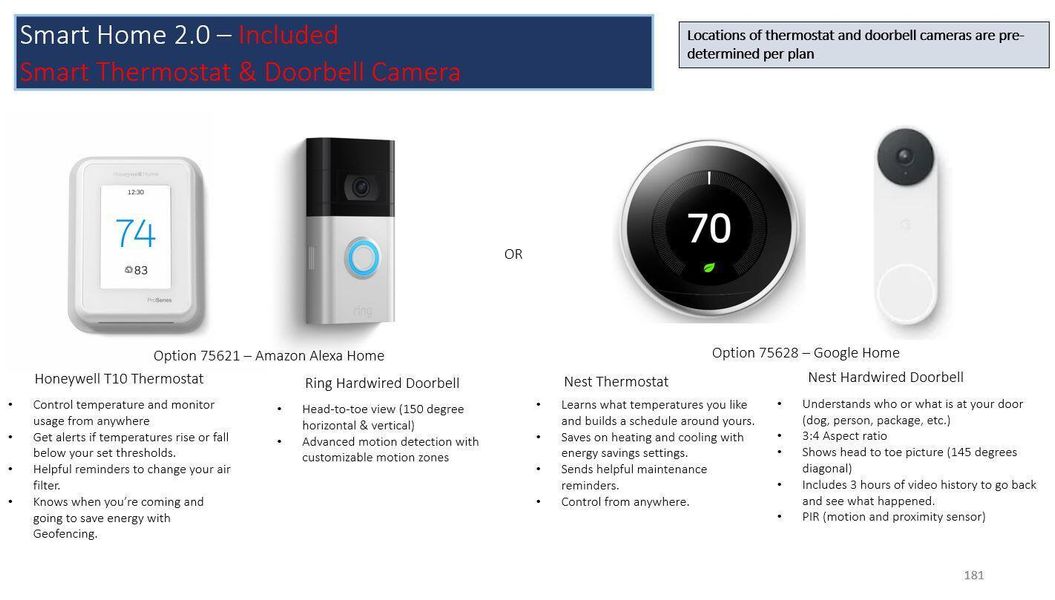 SMART HOME SMART HOME