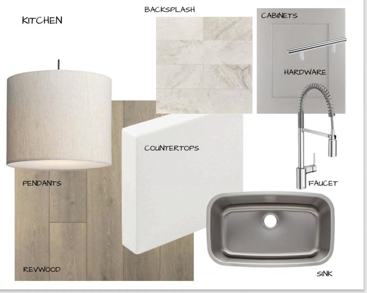 View of a document with a collage of images