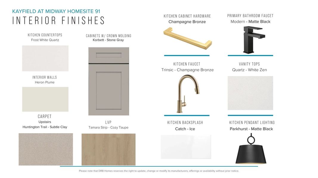 Furnished interior view inside a new home in Kayfield at Midway, Anderson (Image 31).