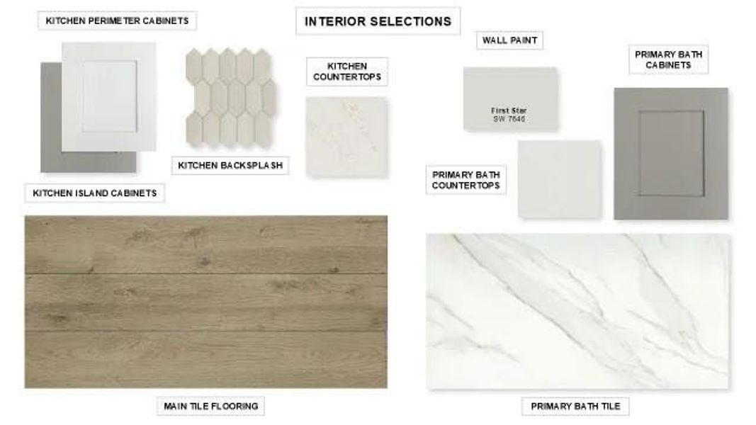 Sample of building materials used in homes in Legacy, League City (Image 3). Sample of building materials used in homes in Legacy, League City (Image 3).