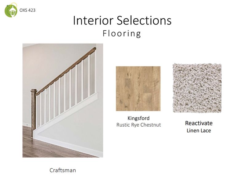 Sample of building materials used in homes in Oxford Station, Gallatin (Image 51).