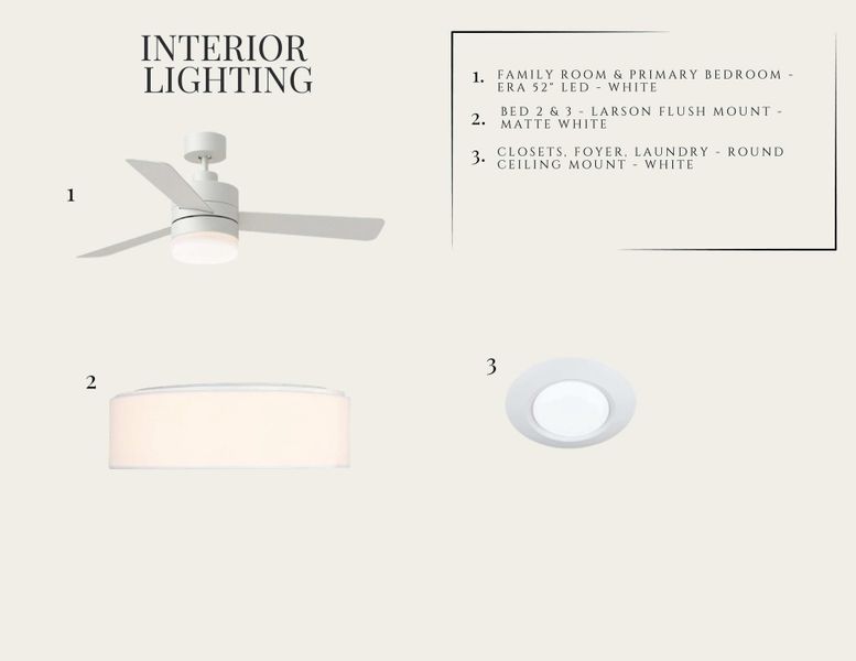 Sample of building materials used in homes in , Summerville (Image 37). Sample of building materials used in homes in , Summerville (Image 37).