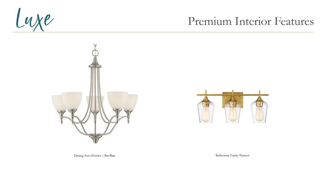 Image 32 of a home in The Colony 50s.