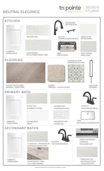 Sample of building materials used in homes in Oakhill Reserve, Tomball (Image 21).