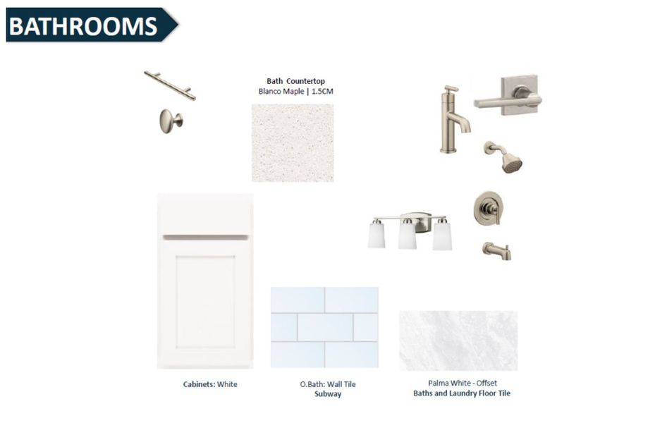 Sample of building materials used in homes in The Preserve at Bannon Lakes, St. Augustine (Image 18).